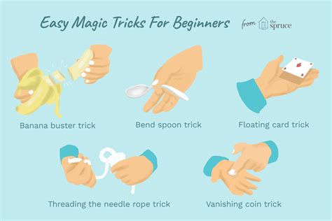 Step by step magic for beginners